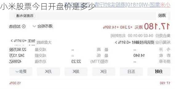 小米股票今日开盘价是多少