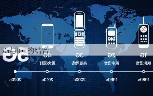 5G与IoT的结合