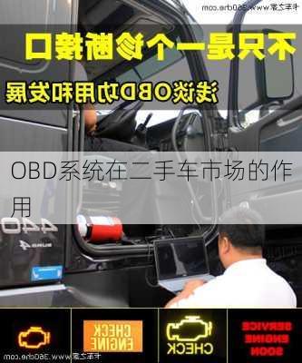 OBD系统在二手车市场的作用