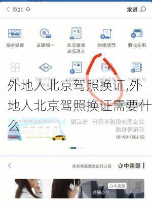 外地人北京驾照换证,外地人北京驾照换证需要什么