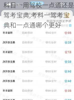科目一用驾校一点通还是驾考宝典,考科一驾考宝典和一点通哪个更好