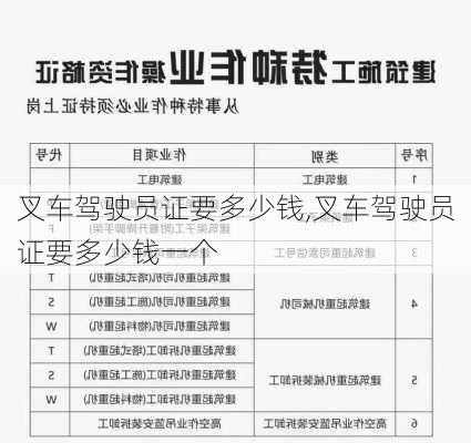 叉车驾驶员证要多少钱,叉车驾驶员证要多少钱一个