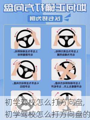初学驾校怎么打方向盘,初学驾校怎么打方向盘的