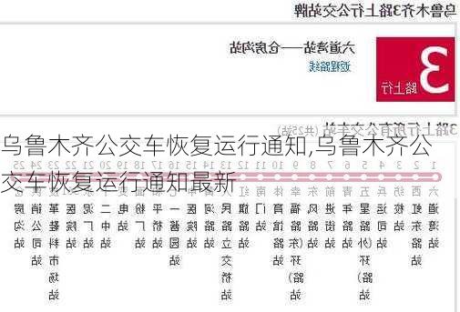 乌鲁木齐公交车恢复运行通知,乌鲁木齐公交车恢复运行通知最新