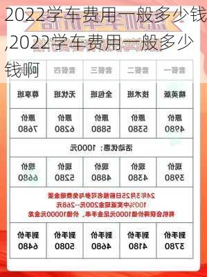 2022学车费用一般多少钱,2022学车费用一般多少钱啊