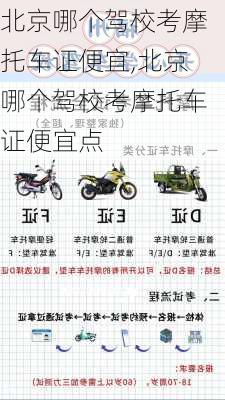 北京哪个驾校考摩托车证便宜,北京哪个驾校考摩托车证便宜点