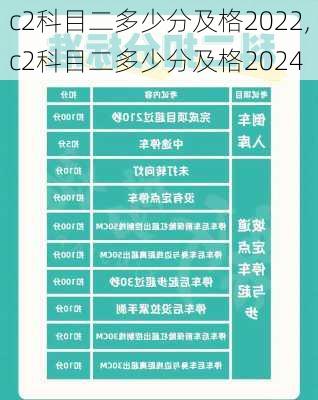 c2科目二多少分及格2022,c2科目二多少分及格2024