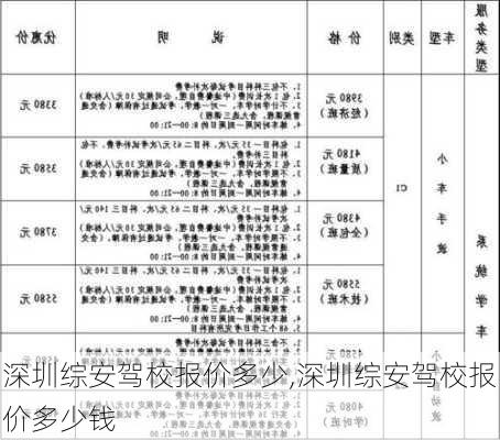深圳综安驾校报价多少,深圳综安驾校报价多少钱