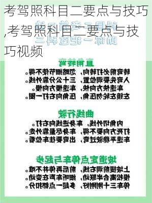 考驾照科目二要点与技巧,考驾照科目二要点与技巧视频