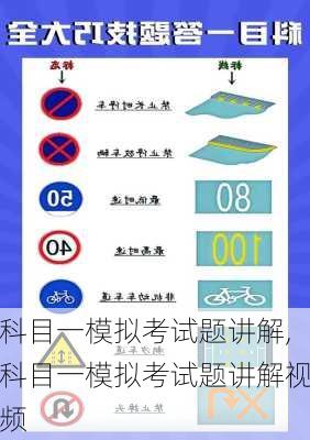 科目一模拟考试题讲解,科目一模拟考试题讲解视频