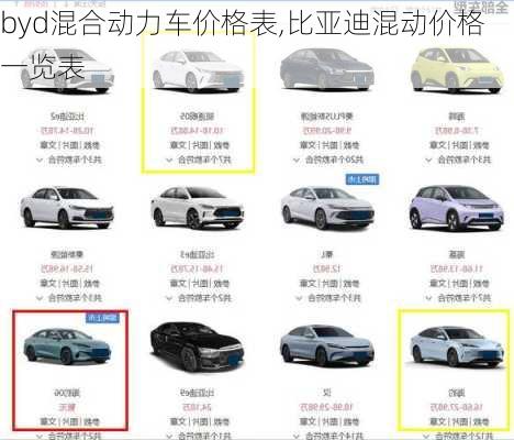 byd混合动力车价格表,比亚迪混动价格一览表