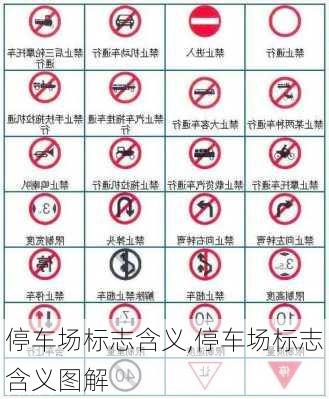 停车场标志含义,停车场标志含义图解