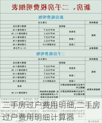 二手房过户费用明细,二手房过户费用明细计算器
