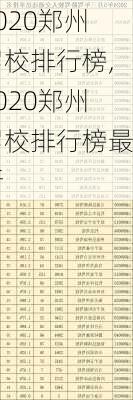 2020郑州驾校排行榜,2020郑州驾校排行榜最新
