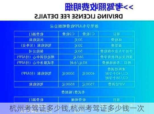 杭州考驾证多少钱,杭州考驾证多少钱一次