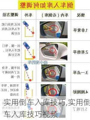 实用倒车入库技巧,实用倒车入库技巧视频