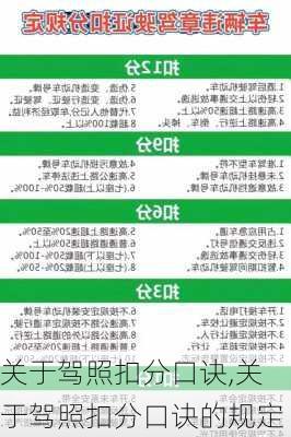 关于驾照扣分口诀,关于驾照扣分口诀的规定