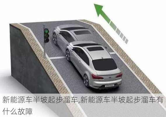 新能源车半坡起步溜车,新能源车半坡起步溜车有什么故障