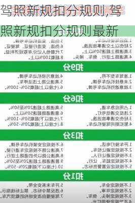 驾照新规扣分规则,驾照新规扣分规则最新