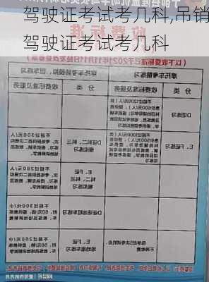 驾驶证考试考几科,吊销驾驶证考试考几科