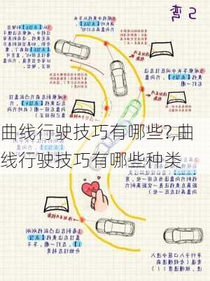 曲线行驶技巧有哪些?,曲线行驶技巧有哪些种类