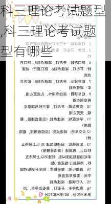 科三理论考试题型,科三理论考试题型有哪些