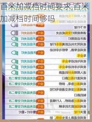 百米加减档时间要求,百米加减档时间够吗
