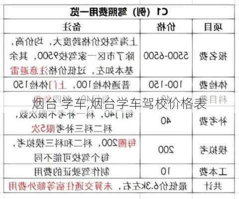 烟台 学车,烟台学车驾校价格表