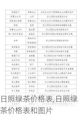 日照绿茶价格表,日照绿茶价格表和图片