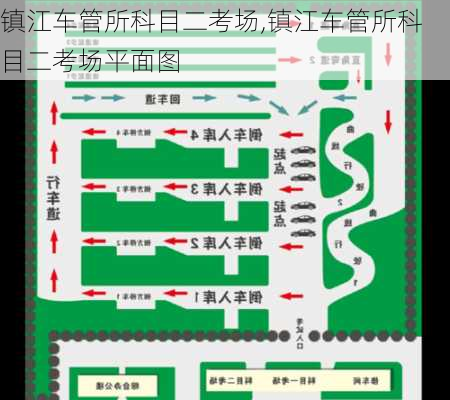 镇江车管所科目二考场,镇江车管所科目二考场平面图