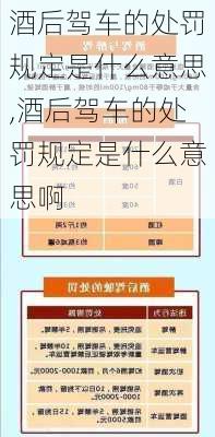 酒后驾车的处罚规定是什么意思,酒后驾车的处罚规定是什么意思啊