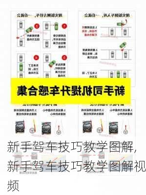 新手驾车技巧教学图解,新手驾车技巧教学图解视频