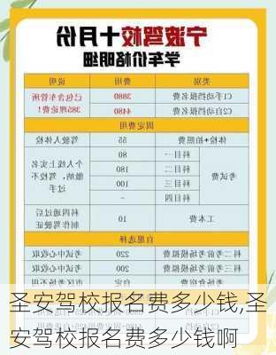 圣安驾校报名费多少钱,圣安驾校报名费多少钱啊