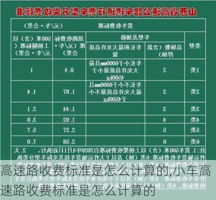 高速路收费标准是怎么计算的,小车高速路收费标准是怎么计算的