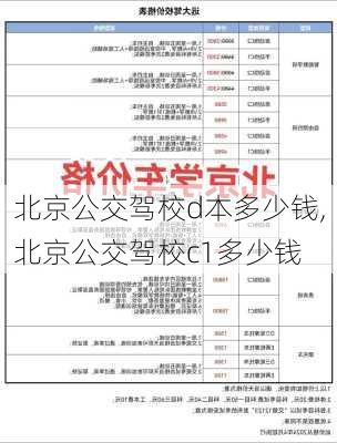 北京公交驾校d本多少钱,北京公交驾校c1多少钱