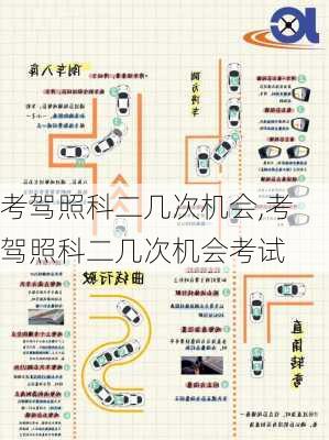 考驾照科二几次机会,考驾照科二几次机会考试