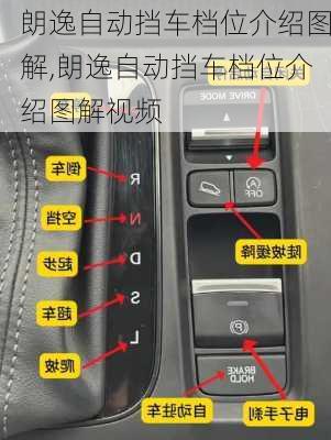 朗逸自动挡车档位介绍图解,朗逸自动挡车档位介绍图解视频