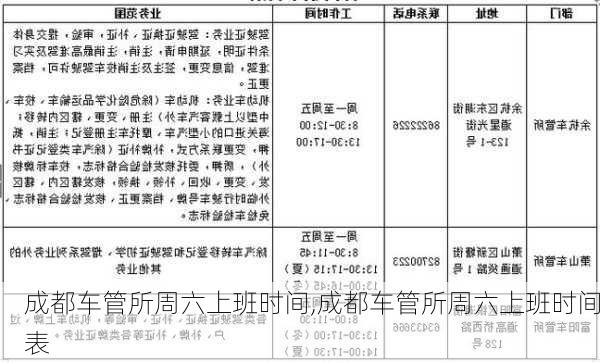 成都车管所周六上班时间,成都车管所周六上班时间表