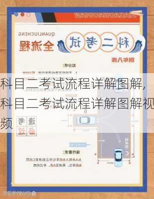 科目二考试流程详解图解,科目二考试流程详解图解视频