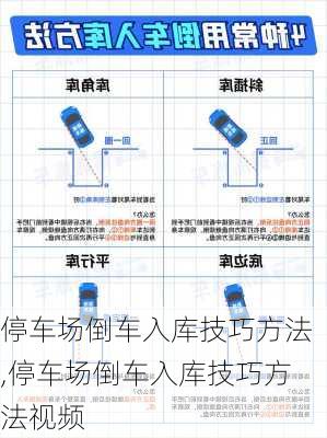 停车场倒车入库技巧方法,停车场倒车入库技巧方法视频