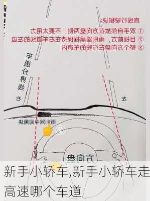 新手小轿车,新手小轿车走高速哪个车道
