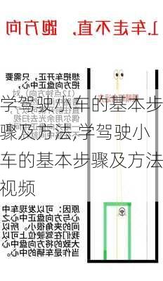 学驾驶小车的基本步骤及方法,学驾驶小车的基本步骤及方法视频