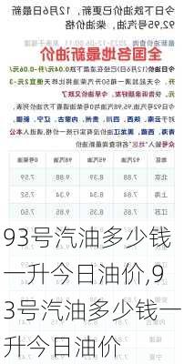 93号汽油多少钱一升今日油价,93号汽油多少钱一升今日油价