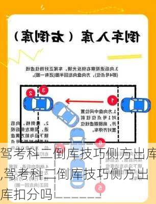 驾考科二倒库技巧侧方出库,驾考科二倒库技巧侧方出库扣分吗
