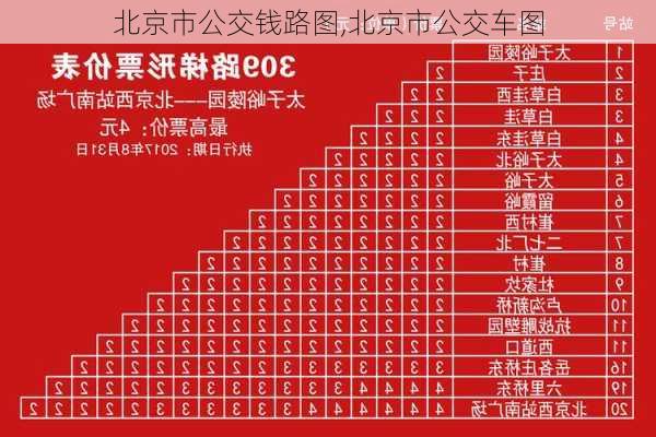 北京市公交钱路图,北京市公交车图