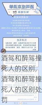 酒驾和醉驾撞死人的区别,酒驾和醉驾撞死人的区别处罚