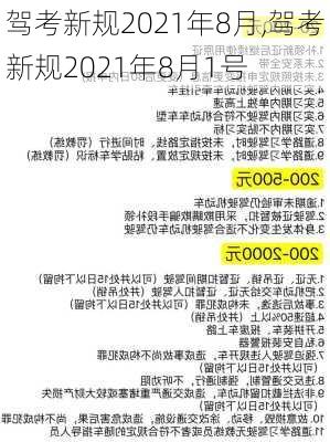 驾考新规2021年8月,驾考新规2021年8月1号