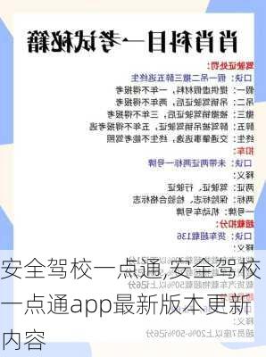 安全驾校一点通,安全驾校一点通app最新版本更新内容