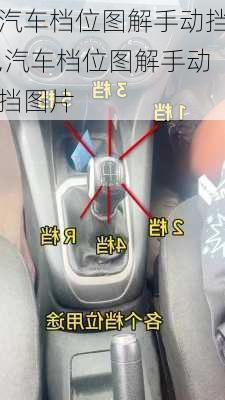 汽车档位图解手动挡,汽车档位图解手动挡图片