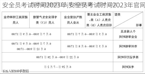 安全员考试时间2023年,安全员考试时间2023年官网